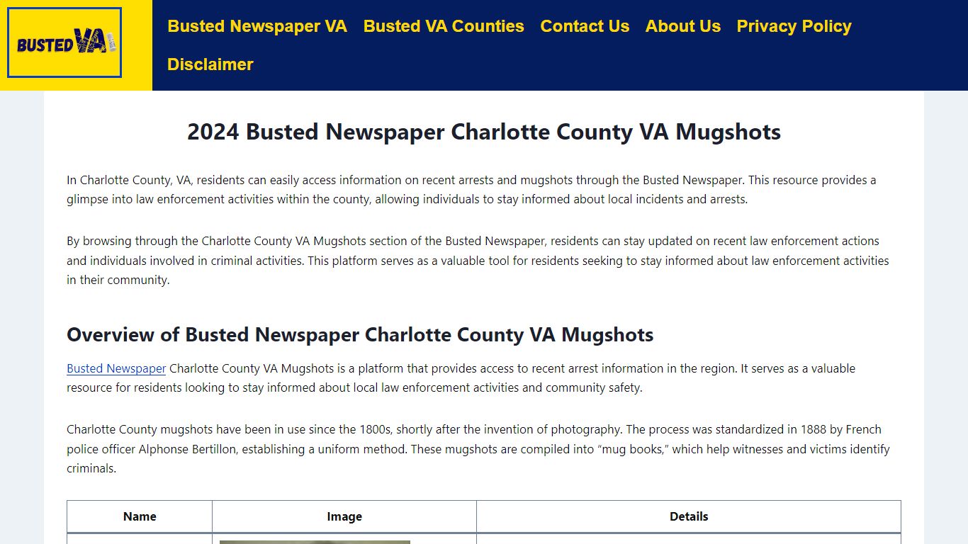 Busted Newspaper Charlotte County VA Mugshots